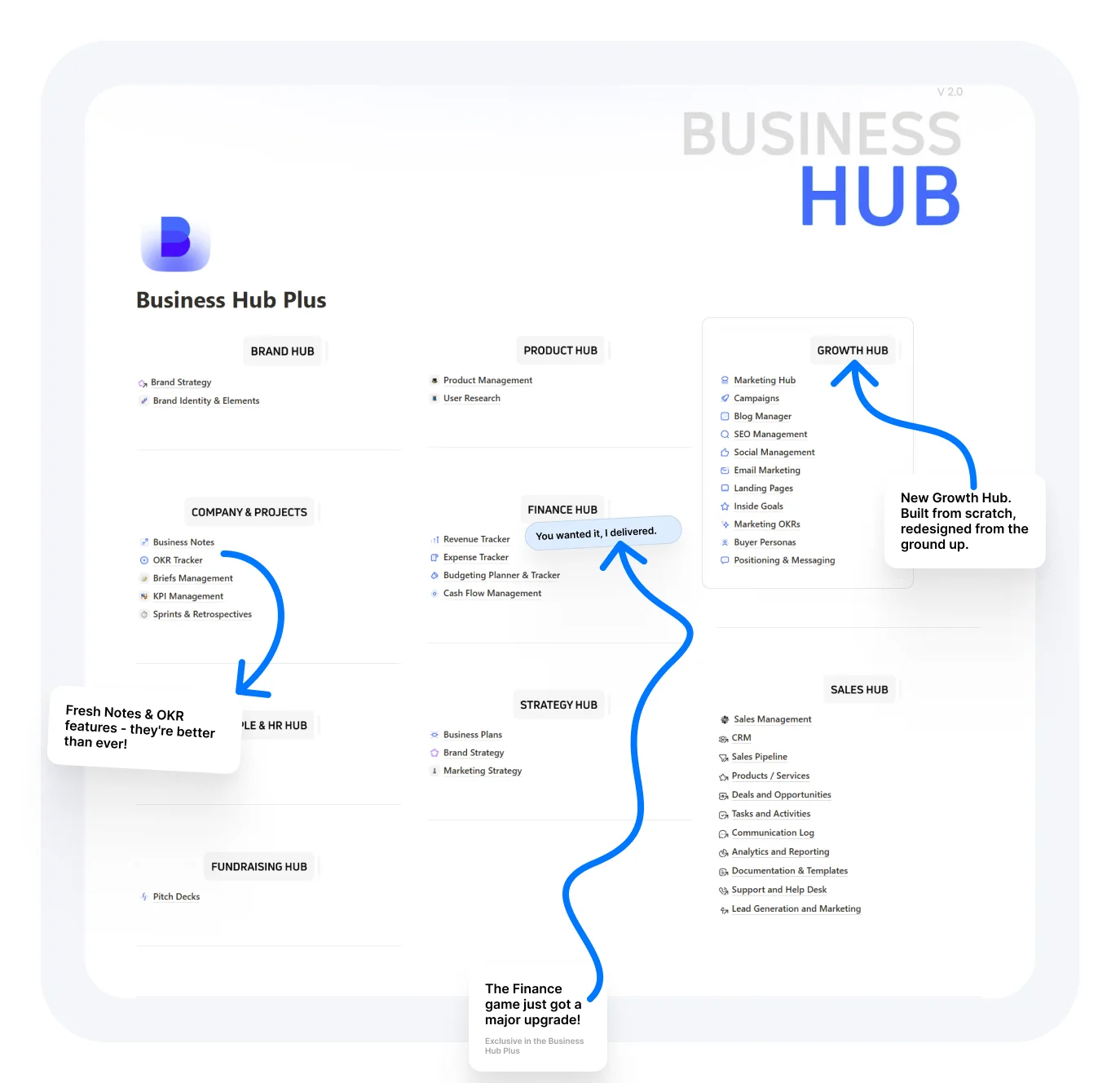 Business Hub for Notion