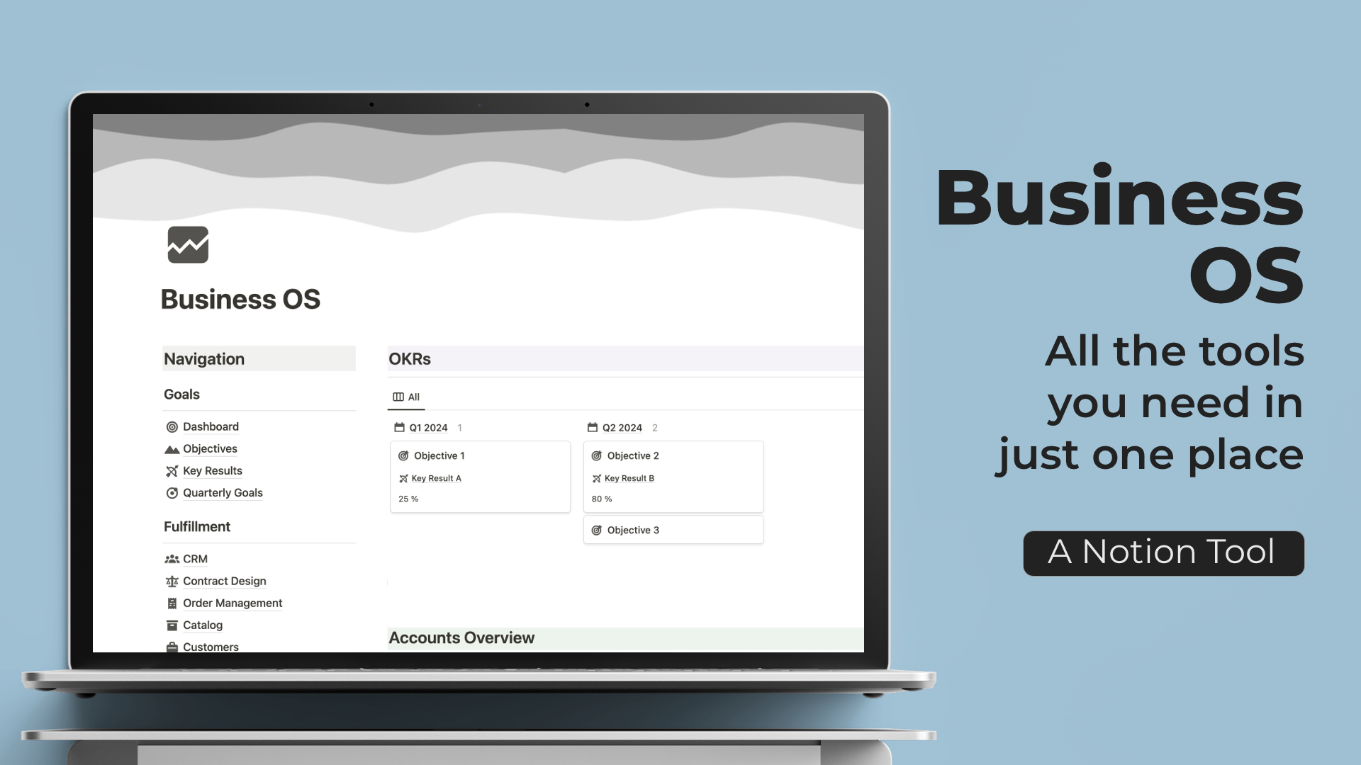 Business OS