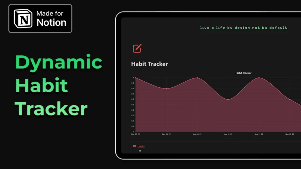 Dynamic Habit Tracker