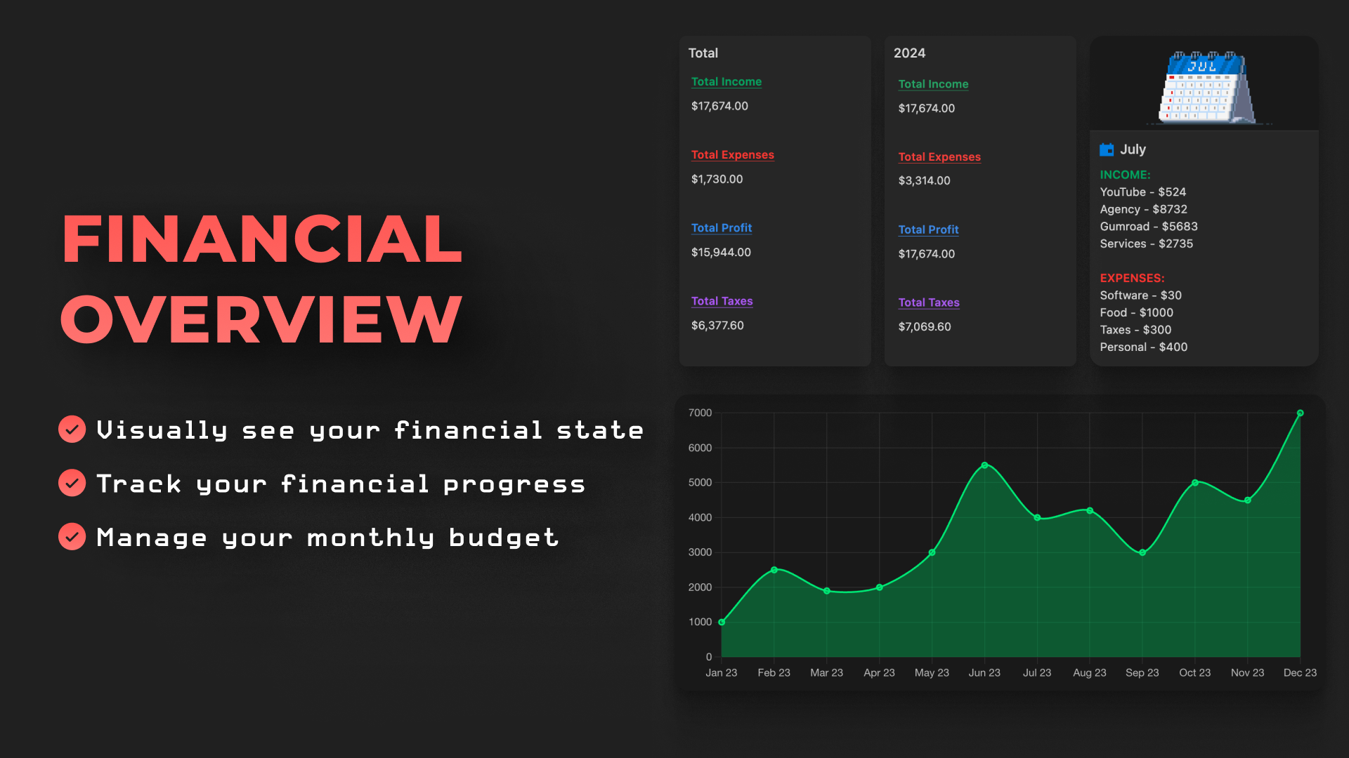 Finance OS Dashboard