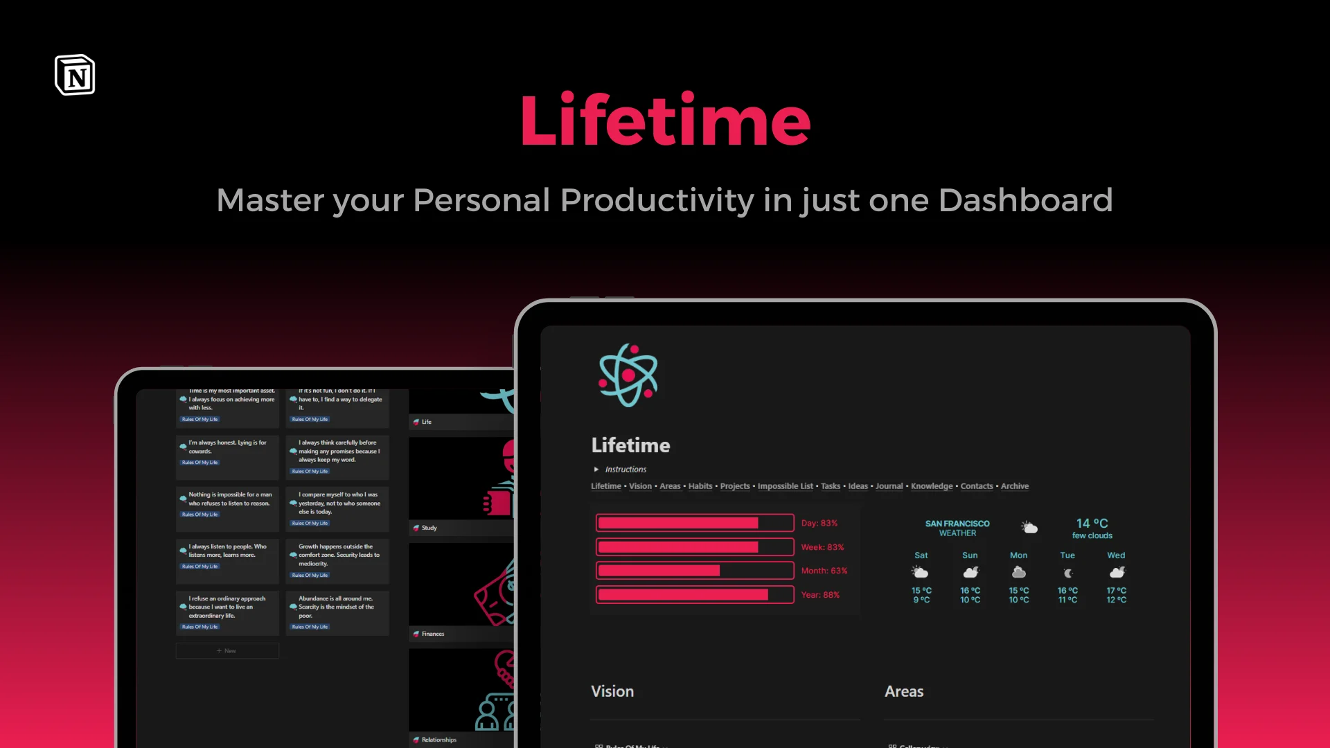 Lifetime: Take Control of Your Digital Productivity