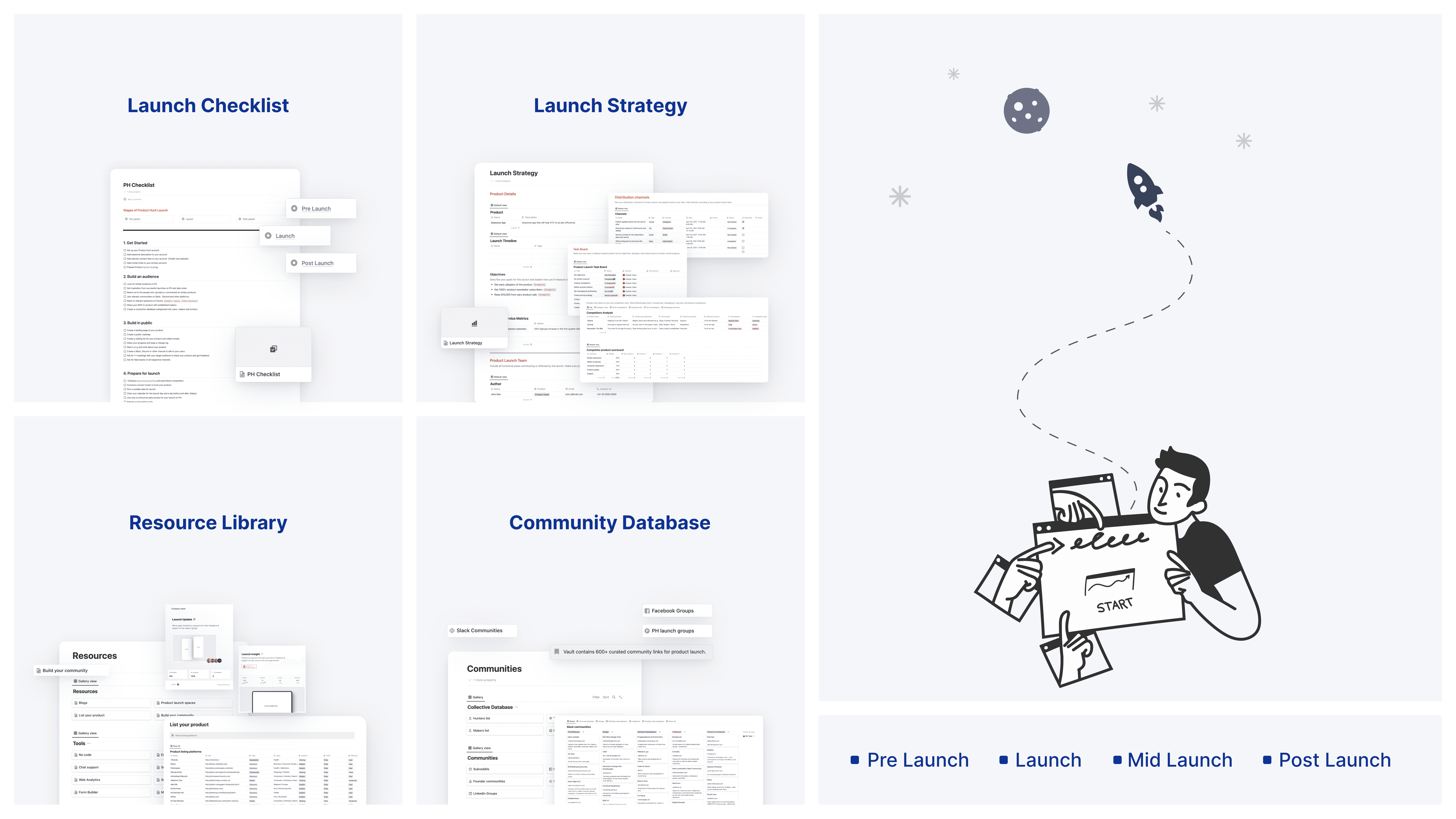 Product Launch OS