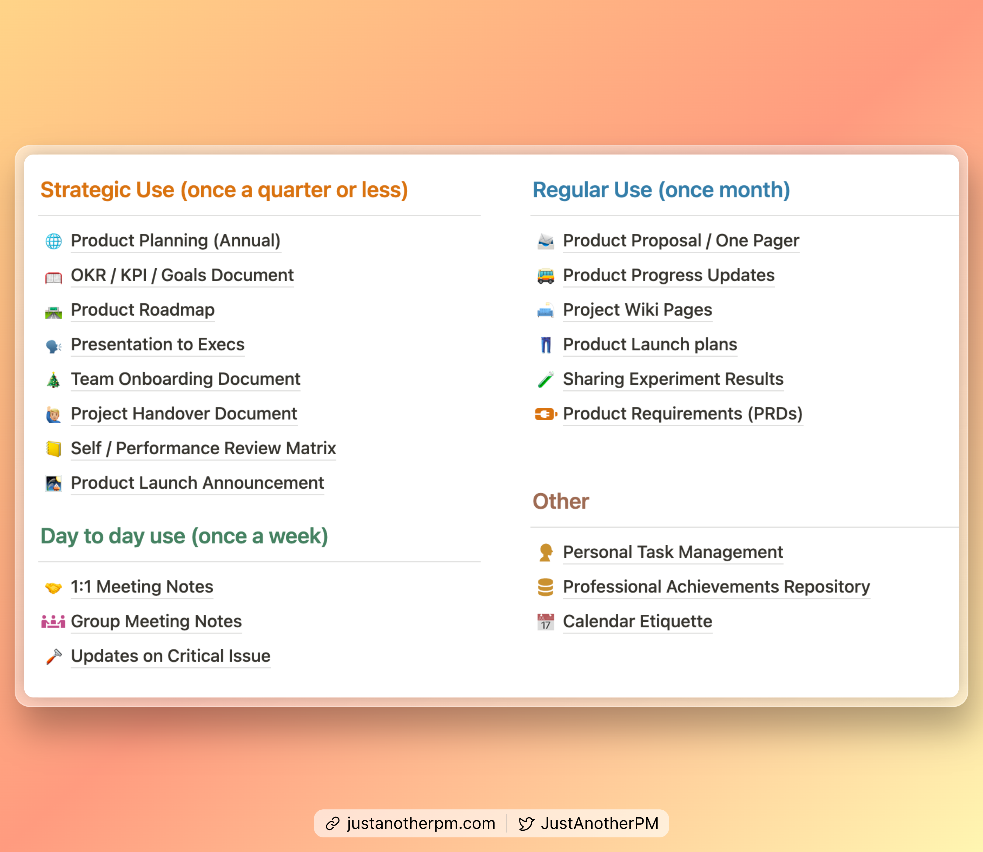 Product Manager's Toolkit: 20 Ready-to-use Communication Templates