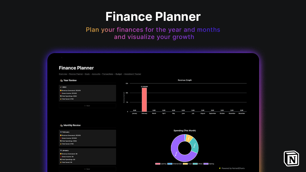 Smart Finance Tracker